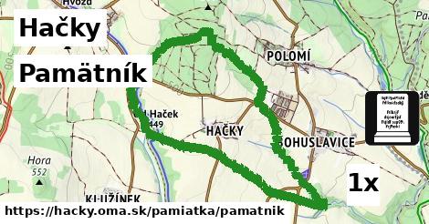 Pamätník, Hačky