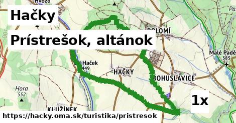 Prístrešok, altánok, Hačky