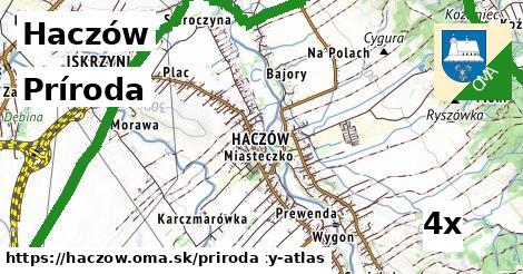 príroda v Haczów