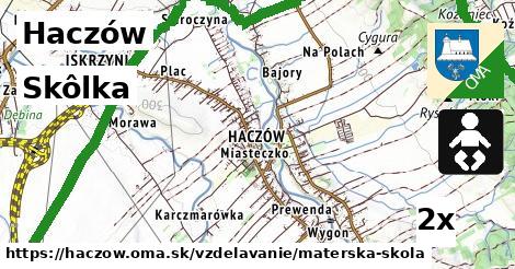 Skôlka, Haczów