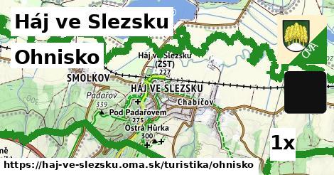 Ohnisko, Háj ve Slezsku