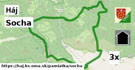 Socha, Háj, okres KS