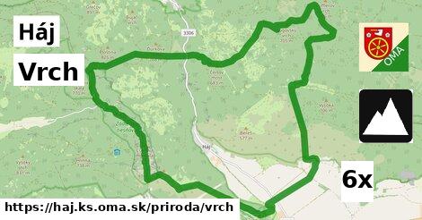 Vrch, Háj, okres KS