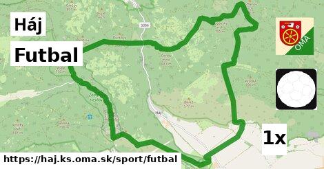 Futbal, Háj, okres KS