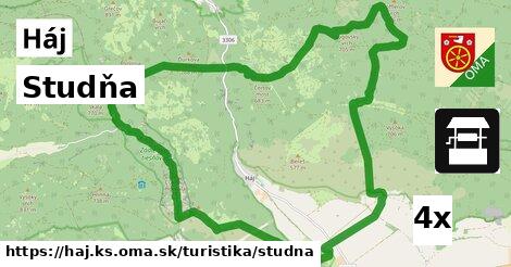 Studňa, Háj, okres KS