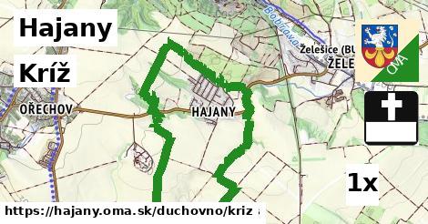 Kríž, Hajany