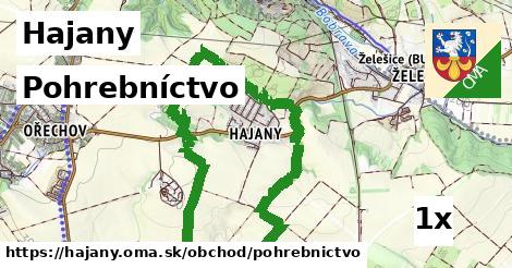 Pohrebníctvo, Hajany