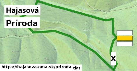 príroda v Hajasová