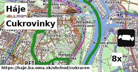 Cukrovinky, Háje