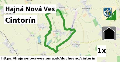 Cintorín, Hajná Nová Ves