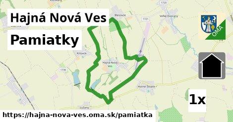 pamiatky v Hajná Nová Ves