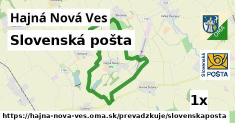 Slovenská pošta, Hajná Nová Ves