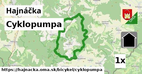 Cyklopumpa, Hajnáčka