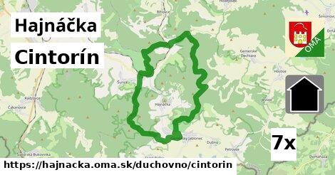 Cintorín, Hajnáčka