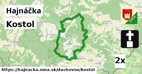 Kostol, Hajnáčka