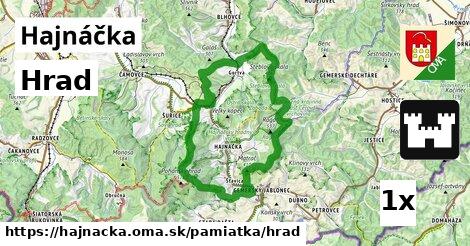 Hrad, Hajnáčka