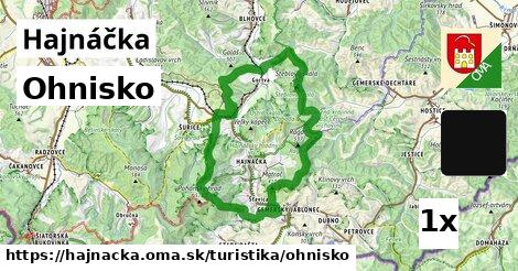 Ohnisko, Hajnáčka