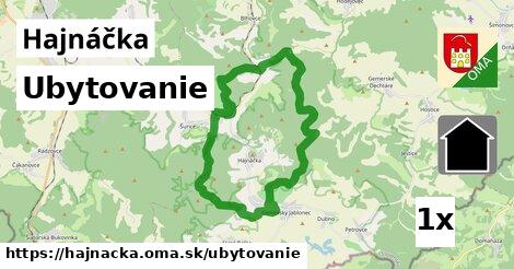 ubytovanie v Hajnáčka