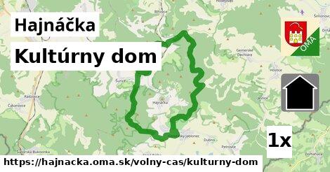 Kultúrny dom, Hajnáčka