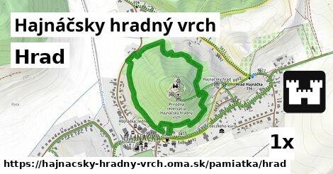 Hrad, Hajnáčsky hradný vrch