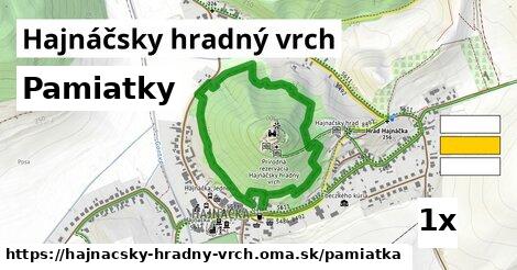 pamiatky v Hajnáčsky hradný vrch