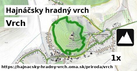 Vrch, Hajnáčsky hradný vrch