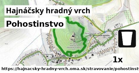 Pohostinstvo, Hajnáčsky hradný vrch