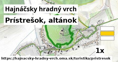 prístrešok, altánok v Hajnáčsky hradný vrch