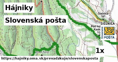 Slovenská pošta, Hájniky