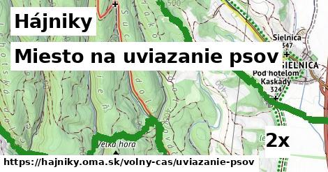 Miesto na uviazanie psov, Hájniky