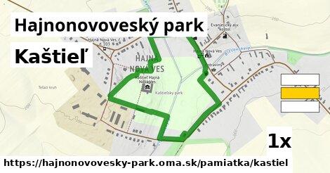 Kaštieľ, Hajnonovoveský park