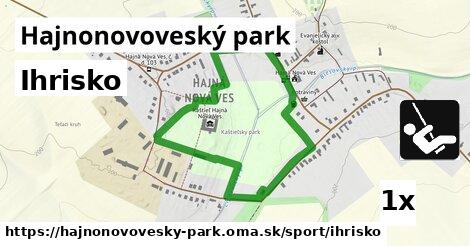 Ihrisko, Hajnonovoveský park