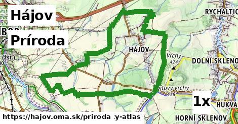 príroda v Hájov
