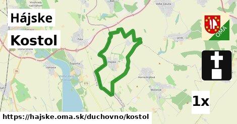 Kostol, Hájske