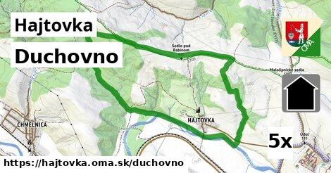 duchovno v Hajtovka