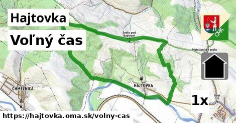 voľný čas v Hajtovka