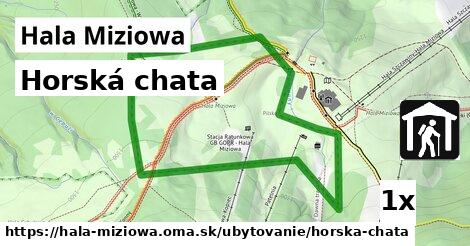 Horská chata, Hala Miziowa