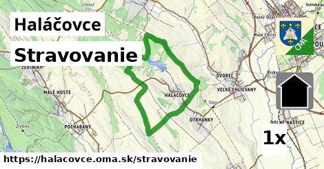 stravovanie v Haláčovce