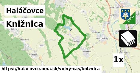 Knižnica, Haláčovce