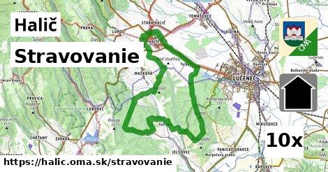 stravovanie v Halič