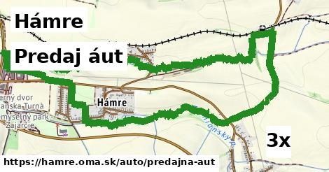 Predaj áut, Hámre