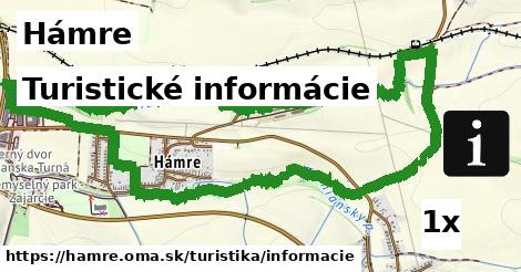 turistické informácie v Hámre