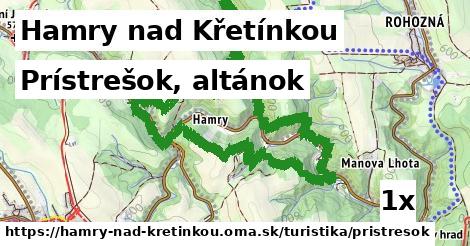 Prístrešok, altánok, Hamry nad Křetínkou