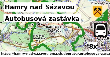 Autobusová zastávka, Hamry nad Sázavou