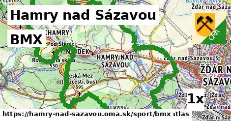 BMX, Hamry nad Sázavou