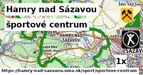 športové centrum, Hamry nad Sázavou