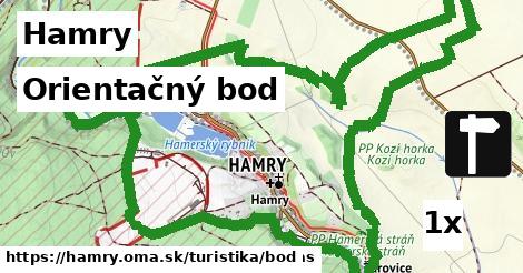 orientačný bod v Hamry