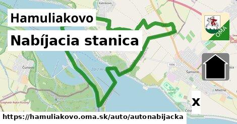 Nabíjacia stanica, Hamuliakovo