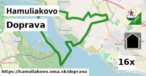 doprava v Hamuliakovo