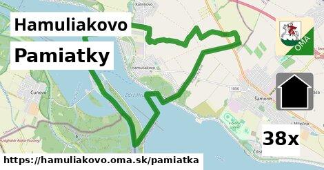 pamiatky v Hamuliakovo